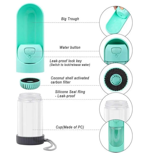 Portable Pet Water Bottle with Activated Carbon Filter – Ideal for Outdoor Travel, Hiking, and Walking for Dogs and Cats