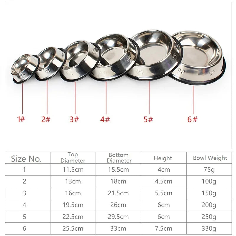 ProFeeder Stainless Steel Skidproof Pet Bowl – Anti-Ant Hygienic Dining Feeder for Dogs and Cats