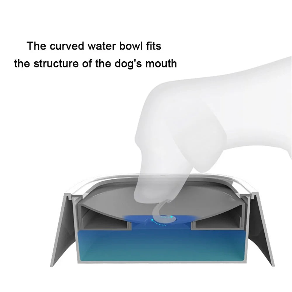 Custom No-Spill Dog Water Bowl – Anti-Overflow Slow Feeder