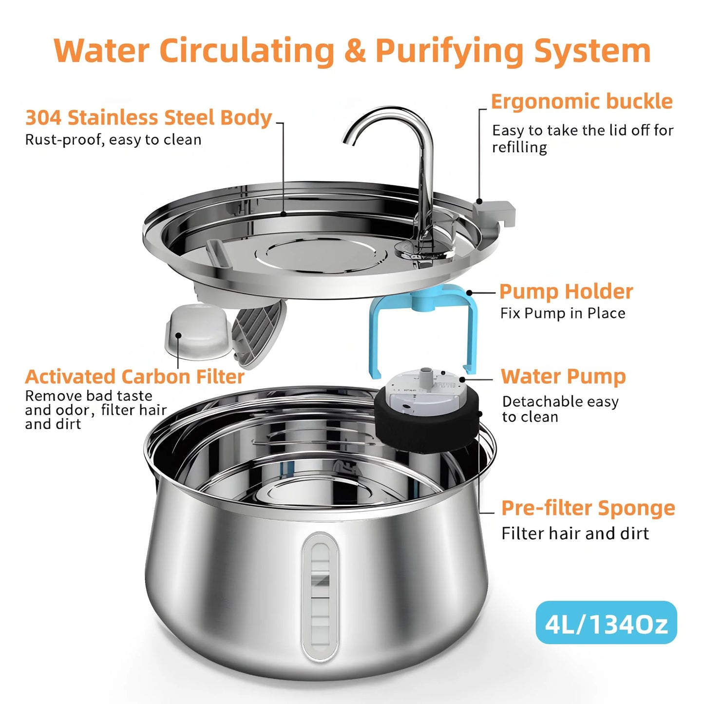 4L Stainless Steel Cat Drinking Fountain – Ultra-Quiet Hydration for Multiple Pets