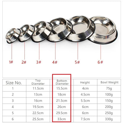 ProFeeder Stainless Steel Skidproof Pet Bowl – Anti-Ant Hygienic Dining Feeder for Dogs and Cats