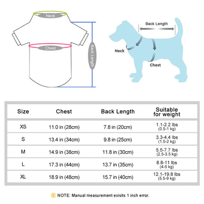 Snuggle Chic: Fur-Trimmed Winter Jacket for Small & Medium Pets