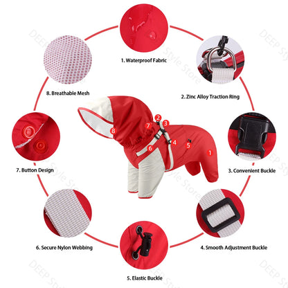 StormGuard Four-Legged Waterproof Raincoat – Full-Body Windproof Pet Poncho with Hood