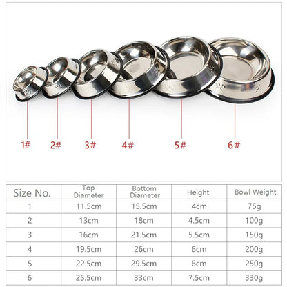 ProFeeder Stainless Steel Skidproof Pet Bowl – Anti-Ant Hygienic Dining Feeder for Dogs and Cats