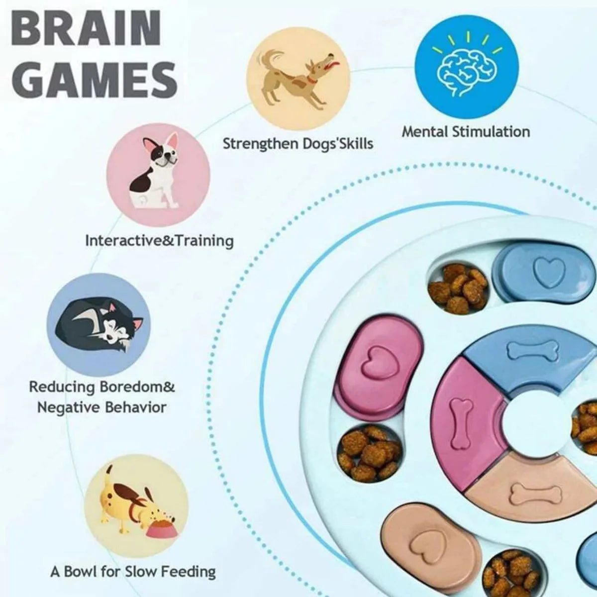 SmartPaws Puzzle Feeder & Brain Teaser – Interactive Slow-Feeding Toy for Dogs