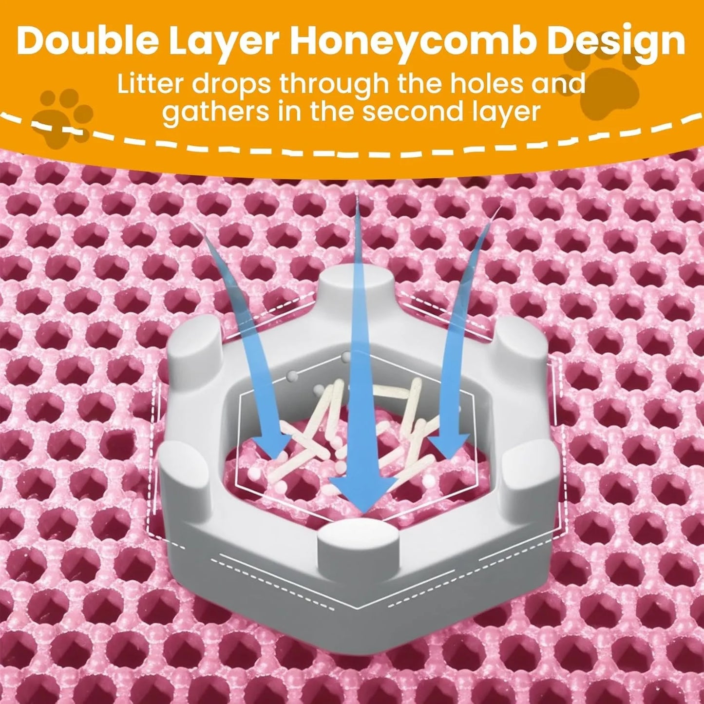 PawGuard Double Layer Cat Litter Mat - Non-Slip, Waterproof Protection