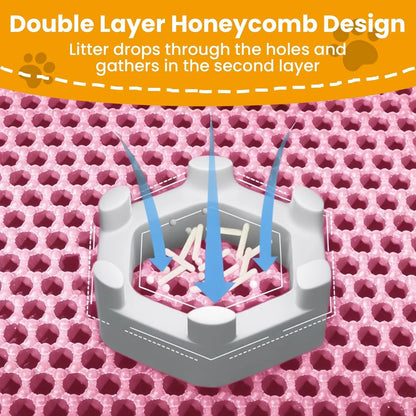 PawGuard Double Layer Cat Litter Mat - Non-Slip, Waterproof Protection