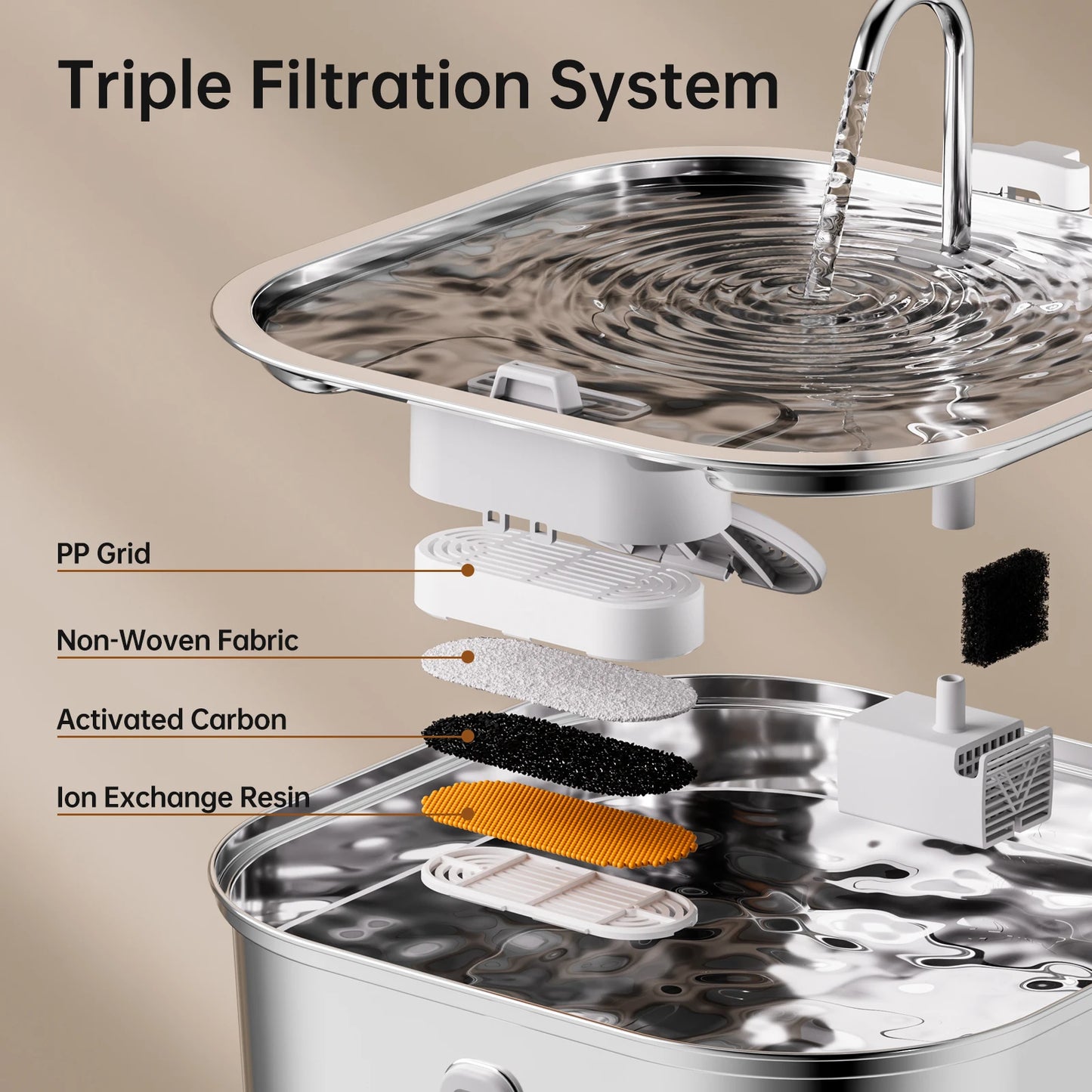 AquaFlow Stainless Steel Pet Water Fountain – Silent Hydration for Cats & Dogs