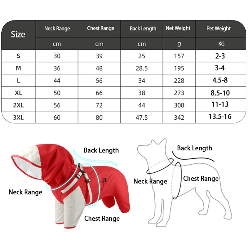 StormGuard Four-Legged Waterproof Raincoat – Full-Body Windproof Pet Poncho with Hood