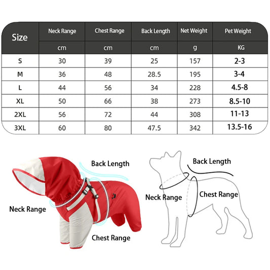 StormGuard Four-Legged Waterproof Raincoat – Full-Body Windproof Pet Poncho with Hood