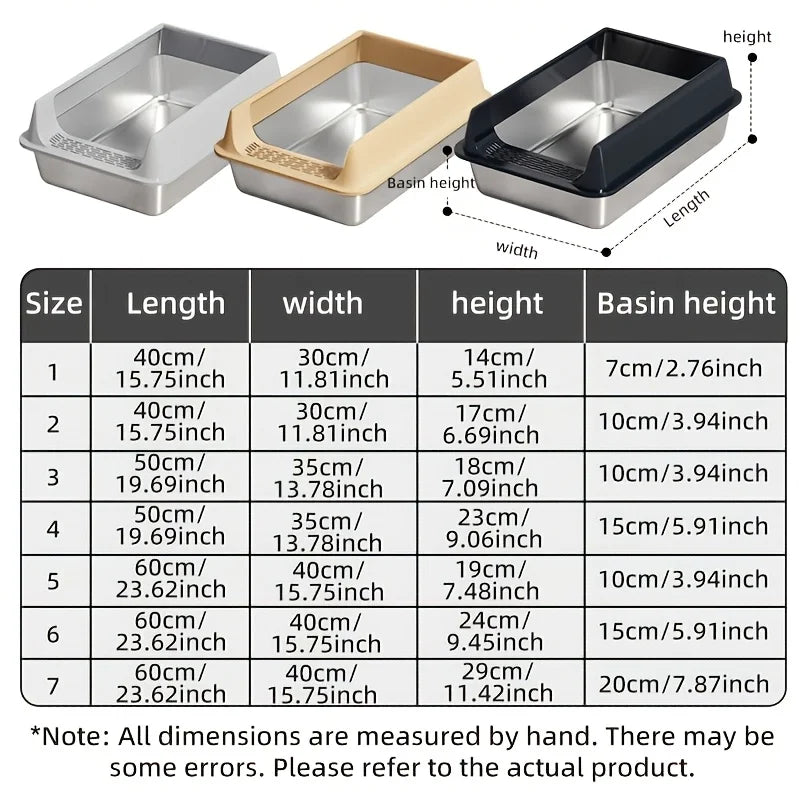 CleanSplash Stainless Steel Litter Box – Odor-Resistant, Leak-Proof & High-Sided Design
